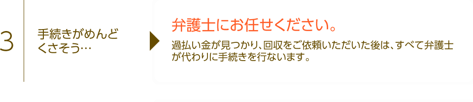 手続きはすべて弁護士にお任せください。