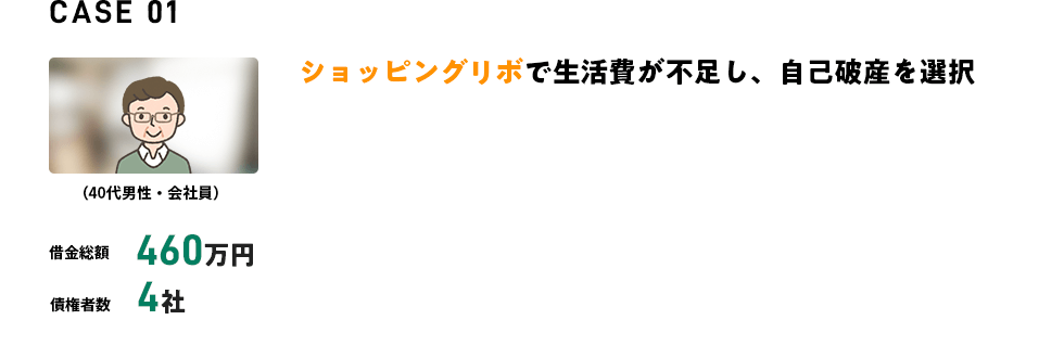 ショッピングリボで生活費が不足し、自己破産を選択