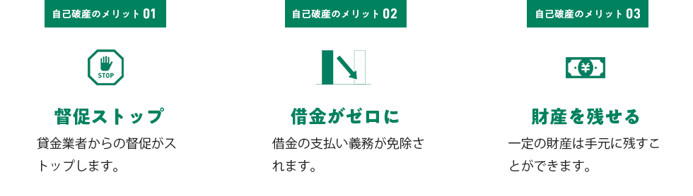 自己破産のメリット